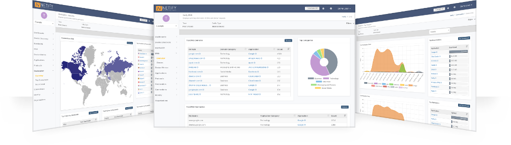 Netify Screenshots