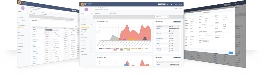 Smart Bandwidth Monitoring