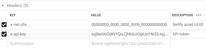 Netify Informatics API Token