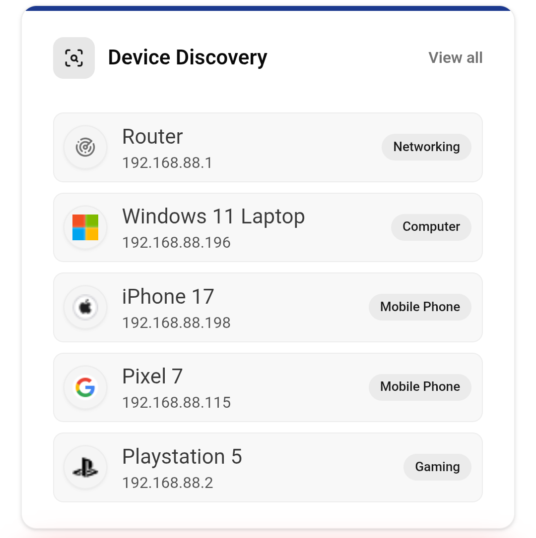 Netify device discovery identifying devices on a local network