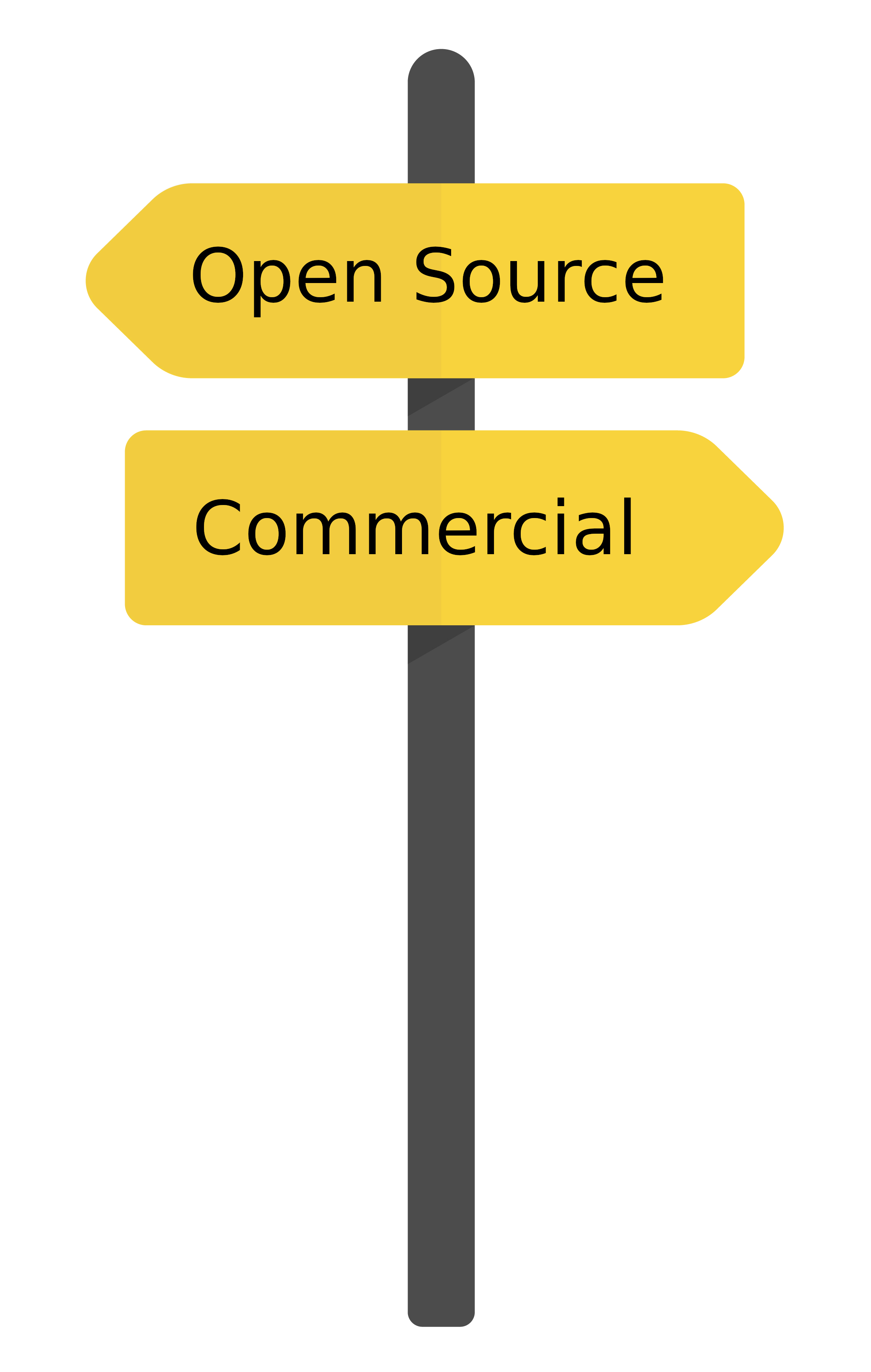 Open Source vs Commercial