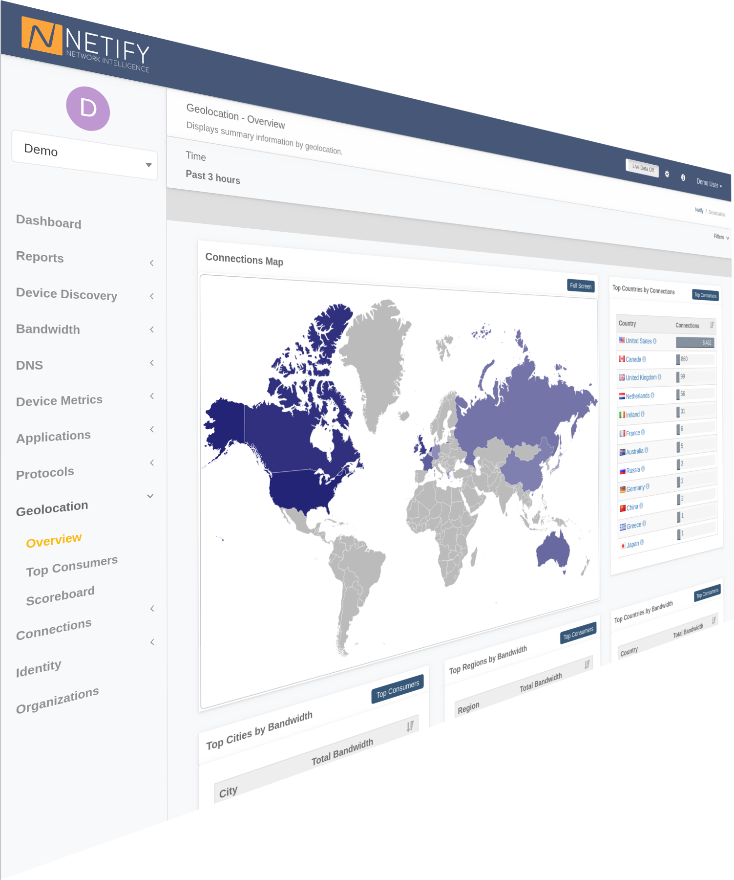 Netify Geolocation Data