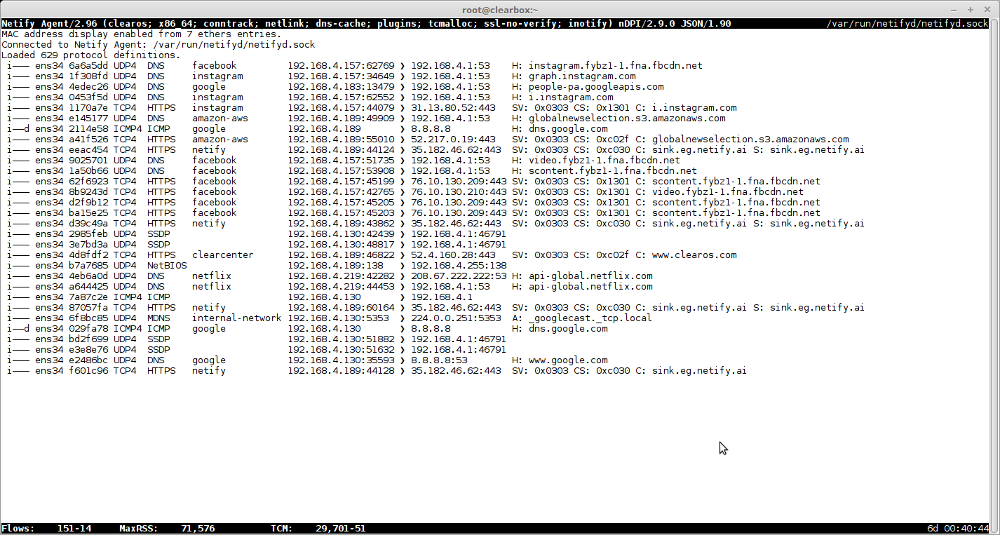 Netify Console