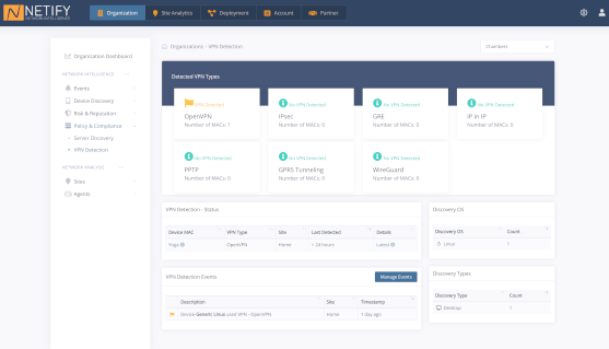 Netify Informatics Cloud Platform v2.0