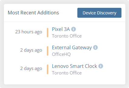 Netify Device Discovery